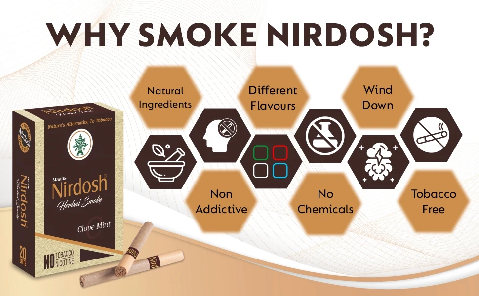 nirdosh-image